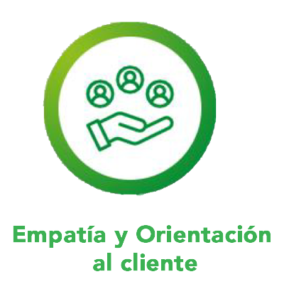 Empatía