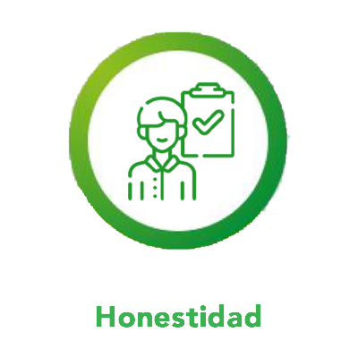 Honestidad